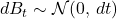 dB_t \sim \mathcal{N}(0,\, dt)